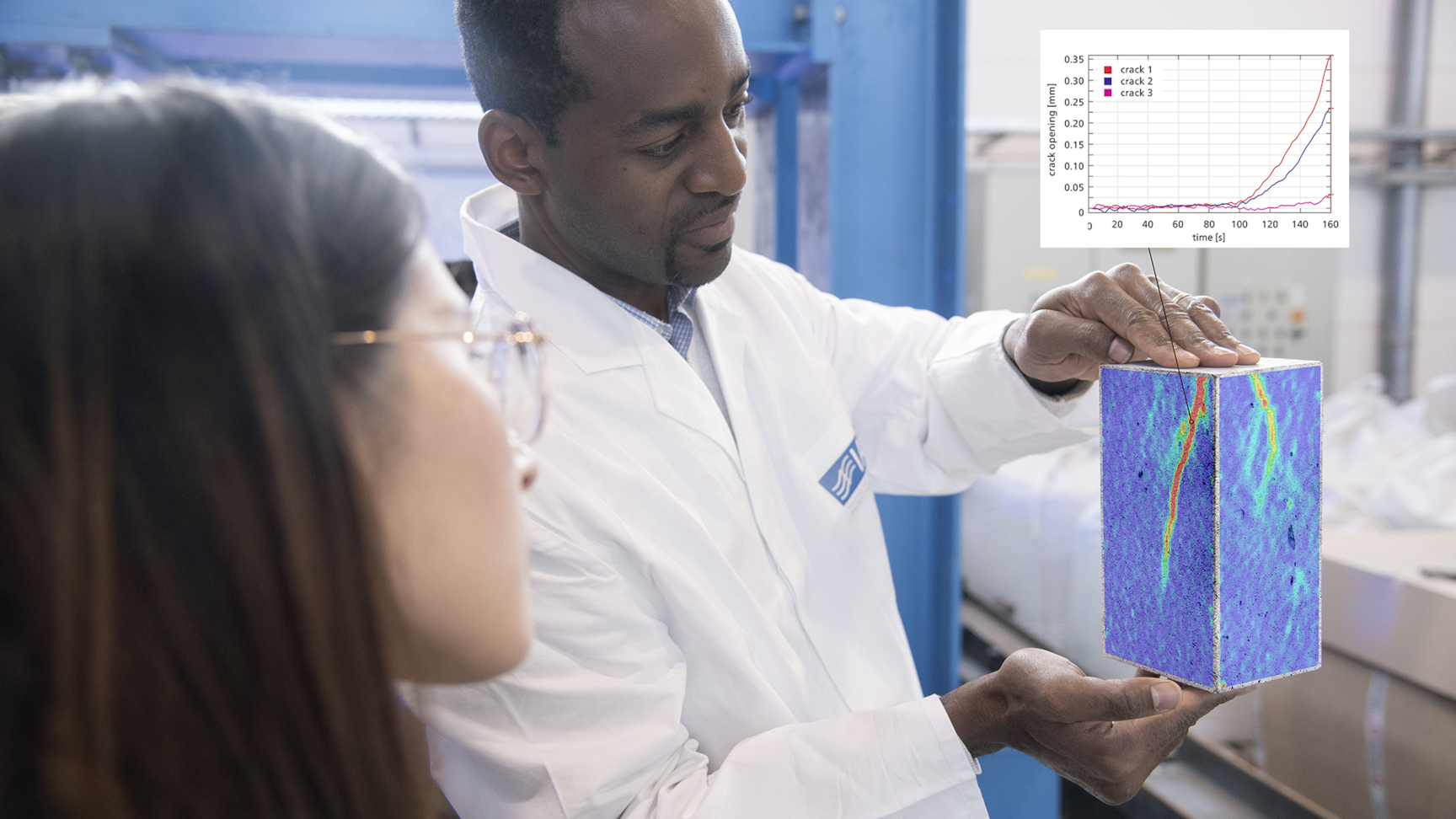 Optimisez vos simulations avec des résultats plein champ