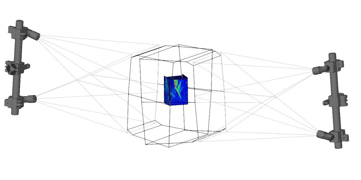 Systèmes ARAMIS DIC à capteurs multiples