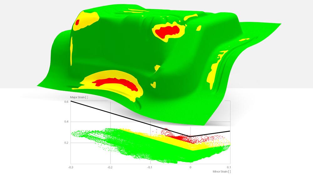  Logiciel de simulation et de formage des tôles : avant