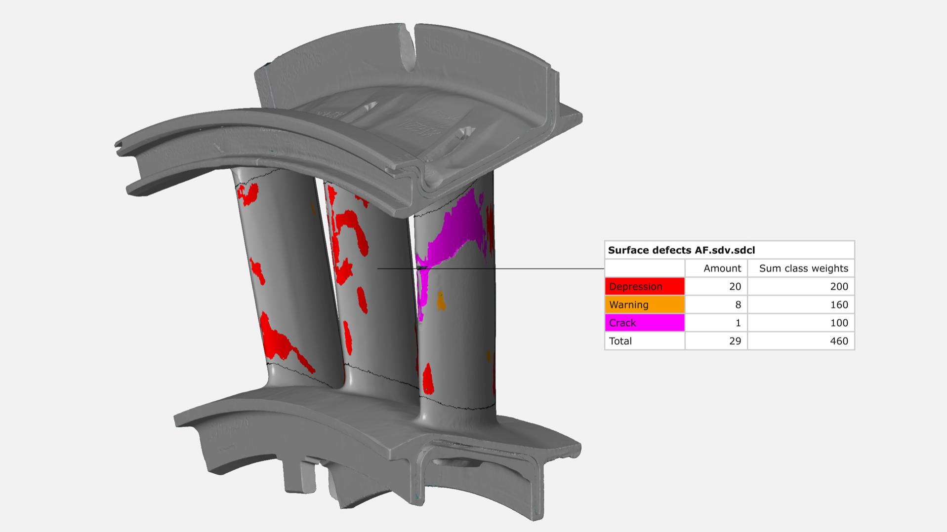 L'aubage distributeur de turbine ZEISS bénéficie d'un jumeau numérique