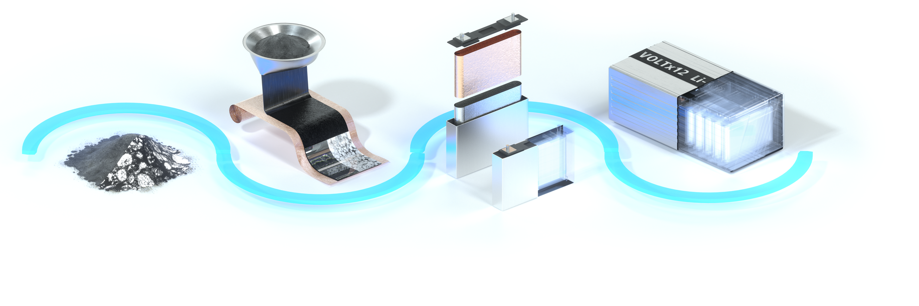 Les ZEISS eMobility Solutions à chaque étape de la fabrication