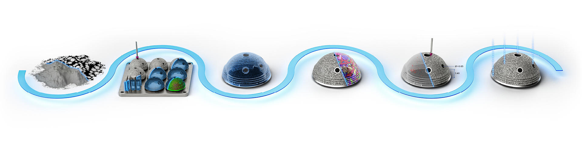 De la poudre à la pièce médicale fabriquée par prototypage rapide : passerelles et solutions de qualité