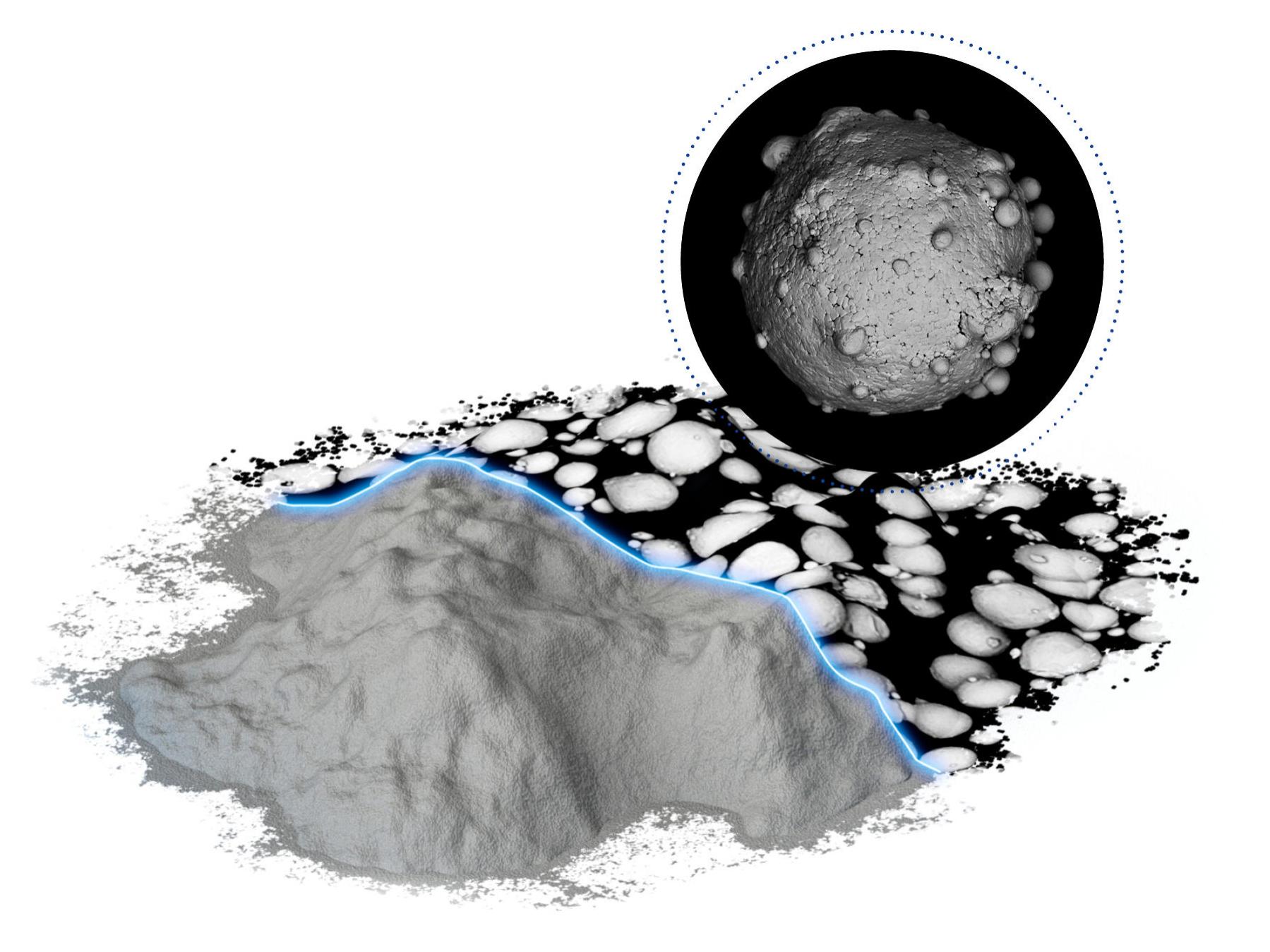 La répartition de la taille des particules et la composition chimique de la poudre destinée aux dispositifs médicaux imprimés en 3D doivent être contrôlées avec précision. En effet, elles influencent l'étalement et la formation de défauts