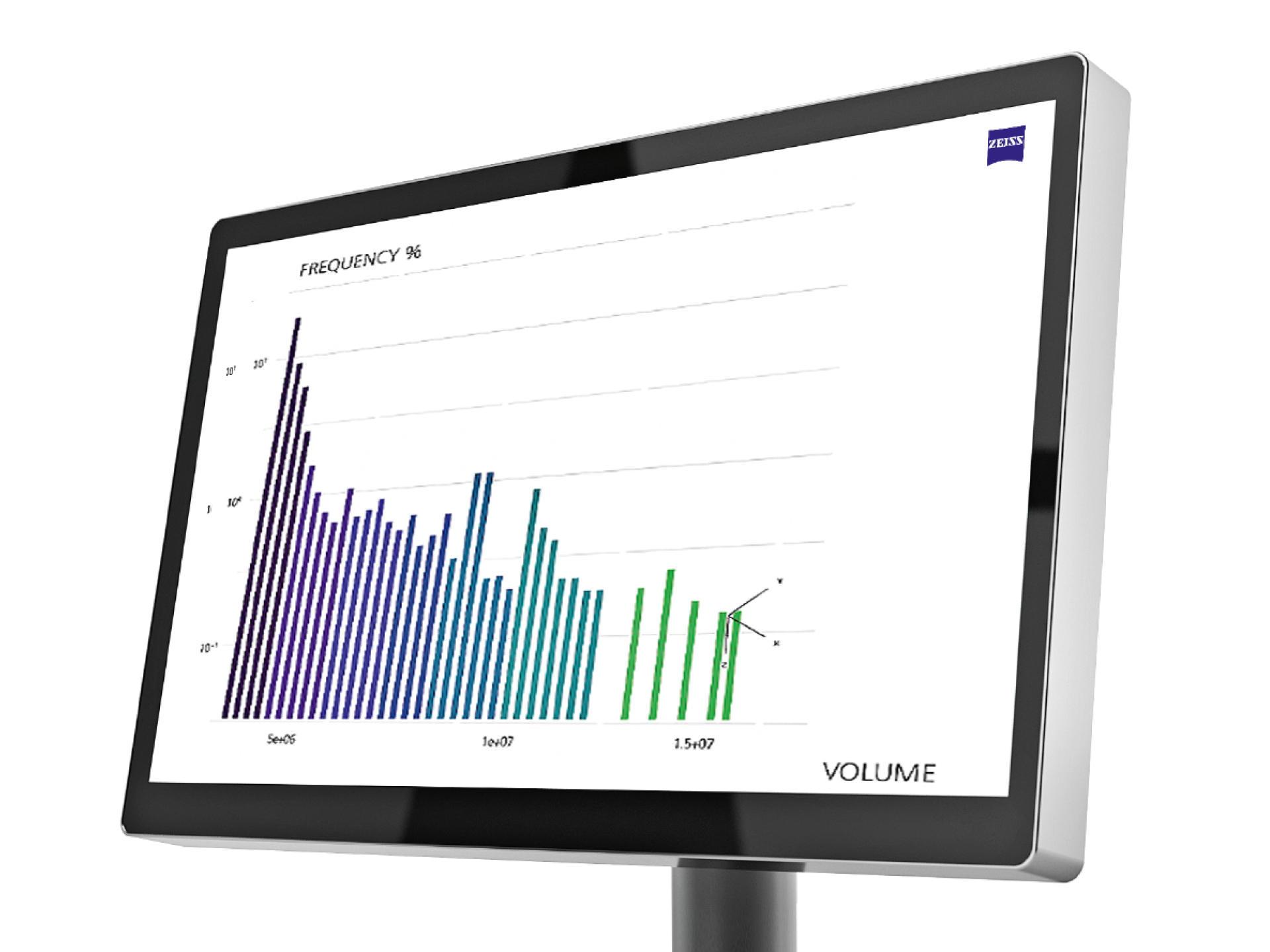 Les données sont collectées à partir de l'ensemble de la chaîne de processus des dispositifs médicaux fabriqués par prototypage rapide pour une analyse et une visualisation rapides