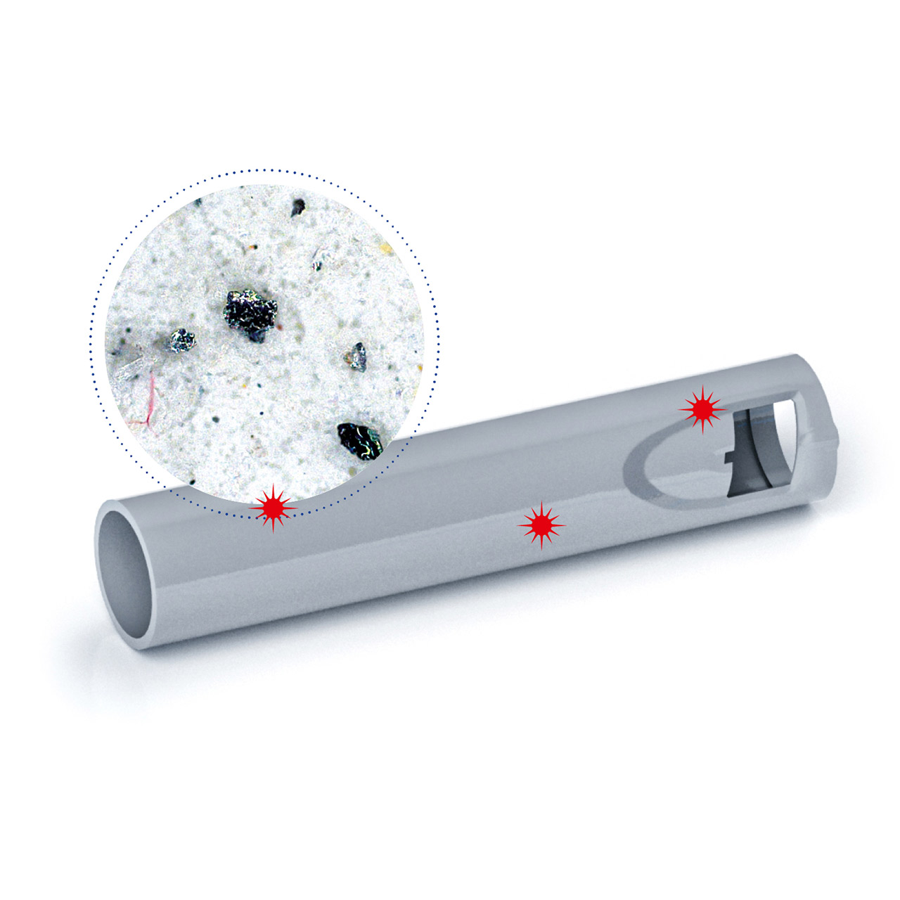 Contamination des particules