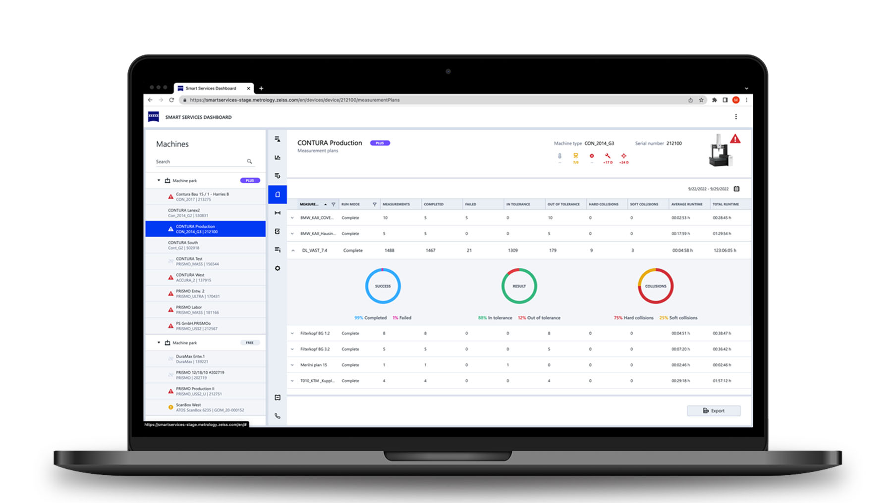 Surveiller et analyser les plans de mesure