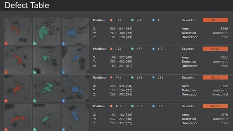 Rapports et statistiques