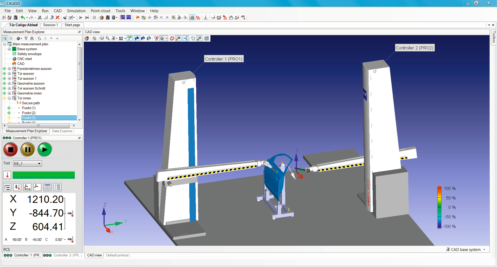 Simulation du cycle de mesure