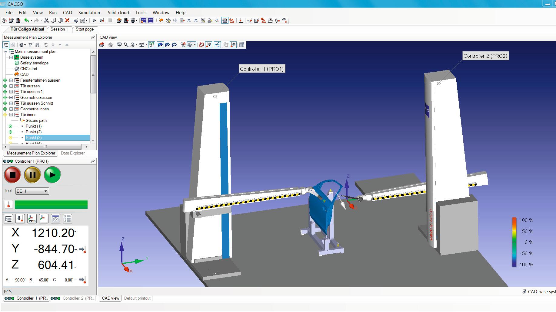 Simulation du cycle de mesure