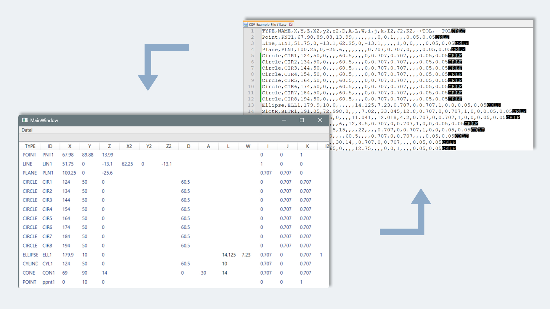 Importation CSV pour les plans de mesure