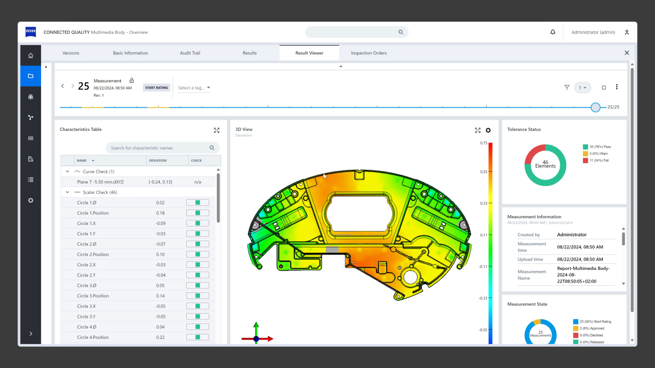 Result Viewer