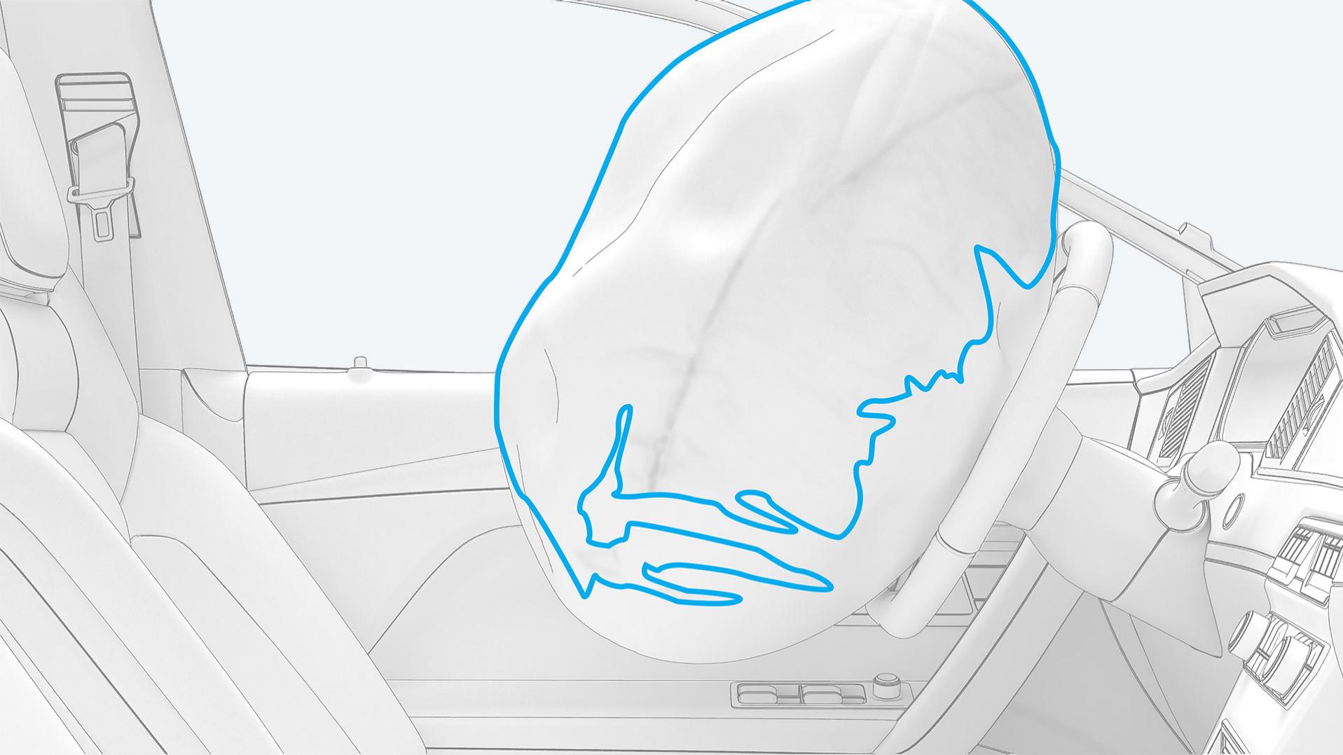 Détection des contours