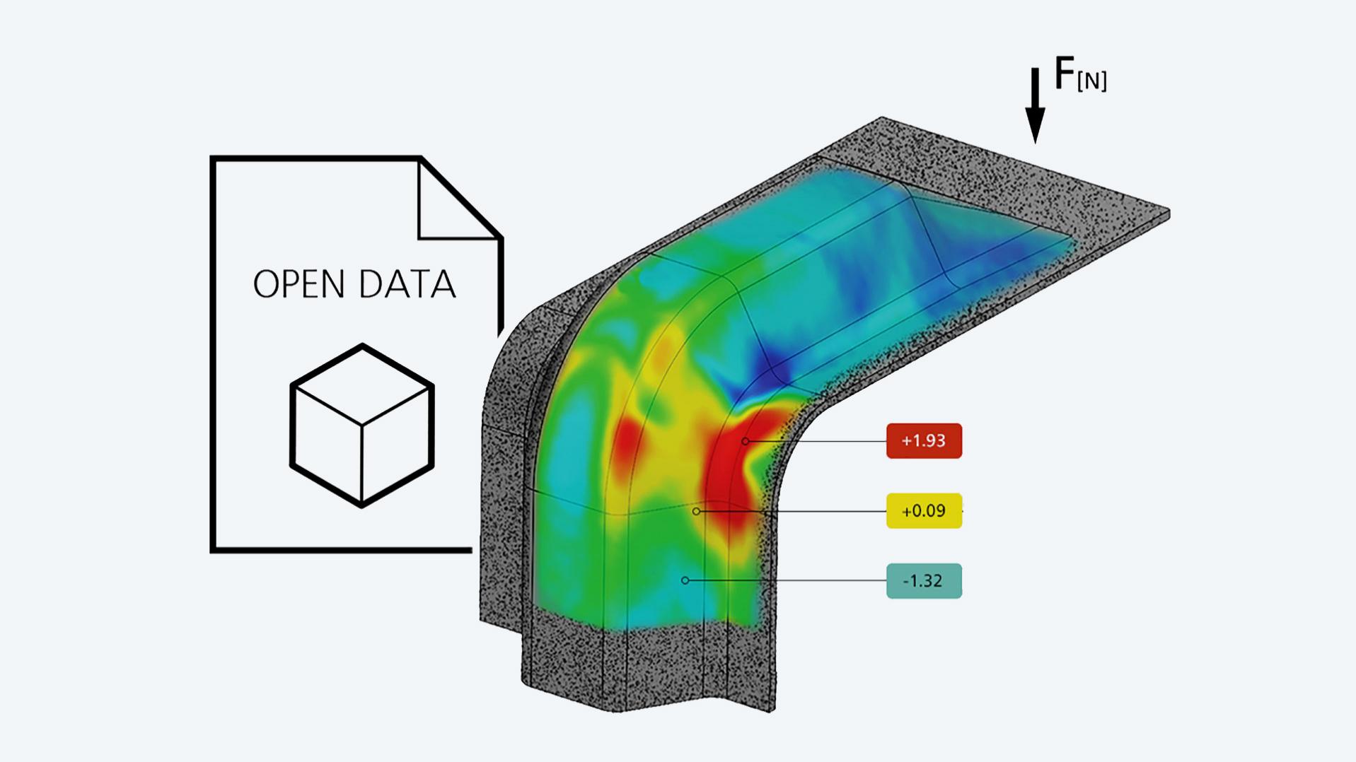 Architecture Open Data