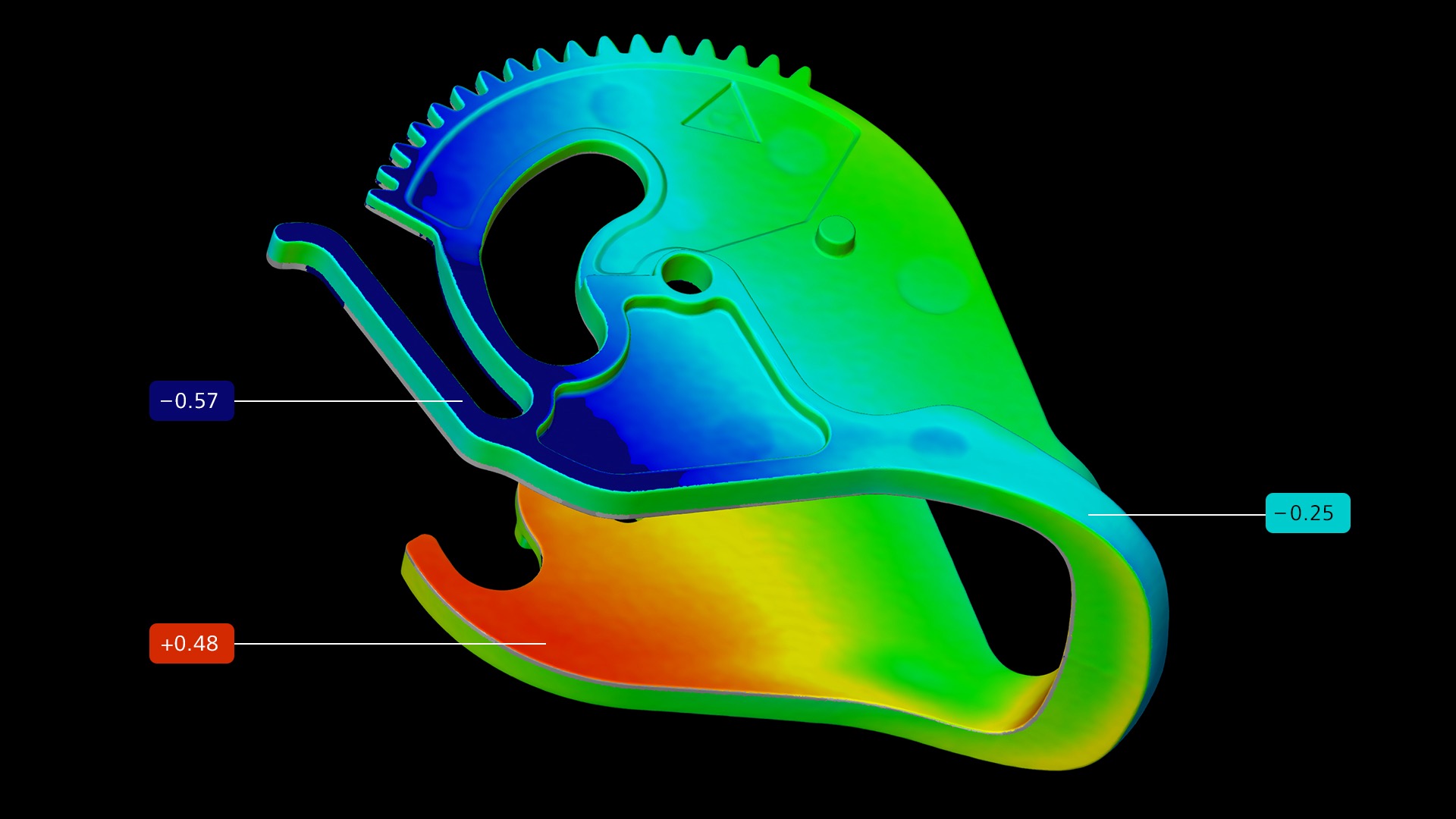 Enhanced defect analysis