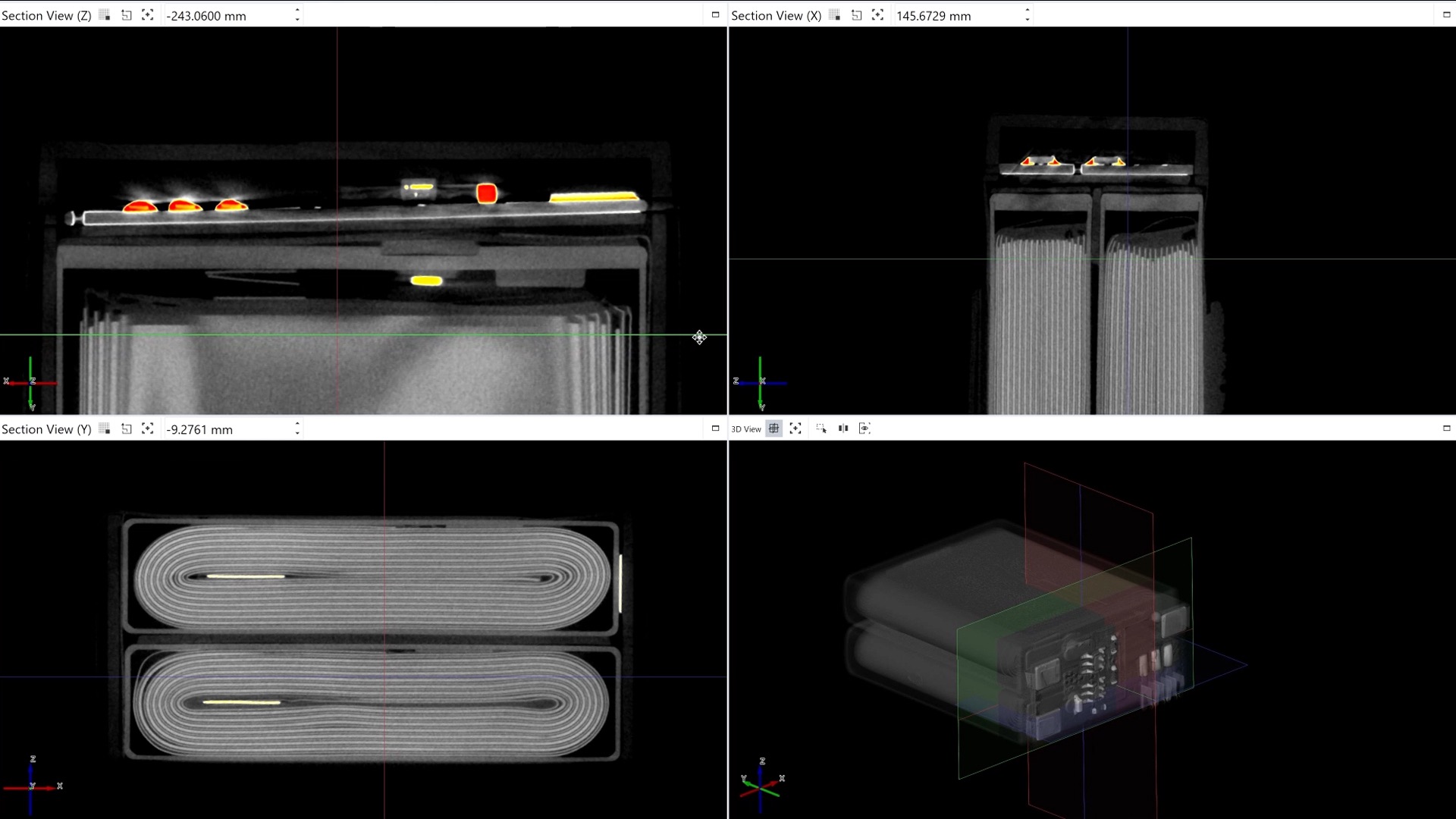 Multiview