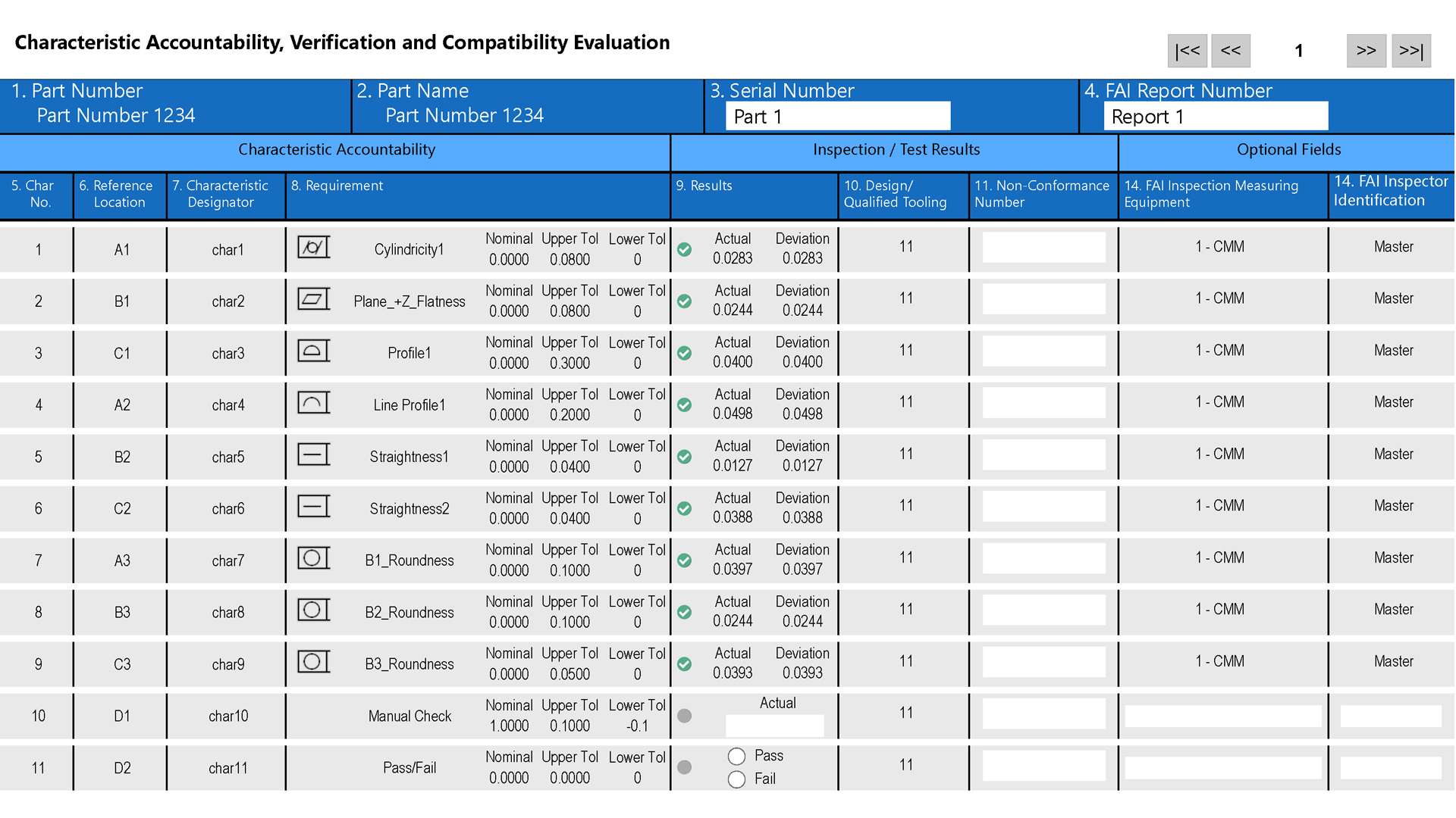ZEISS PiWeb Automare form population 