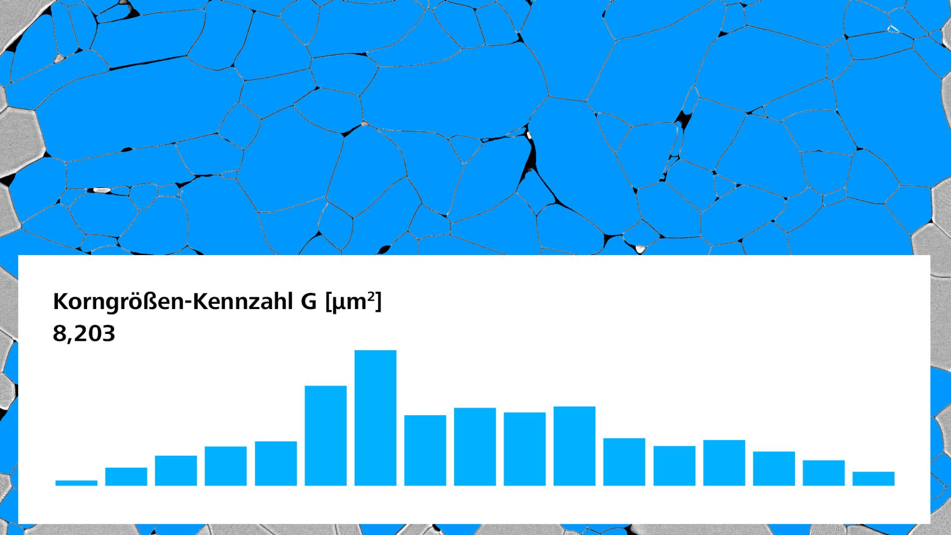 Analyse automatique de la taille des grains d'une image MEB avec histogramme et nombre moyen de grains.