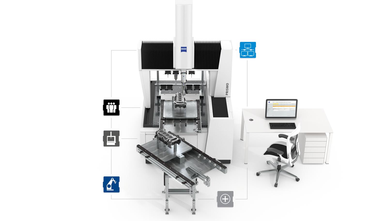 Solutions ZEISS PRISMO