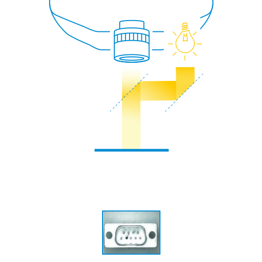 Lumière coaxiale