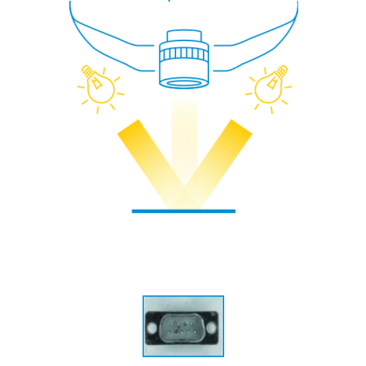 Lumière de dessus