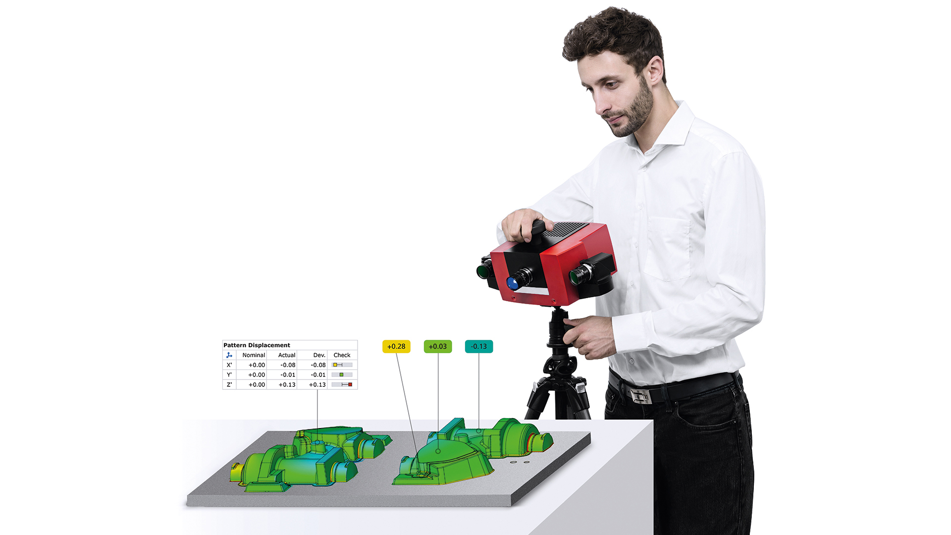 ZEISS ATOS Compact Scan comprend