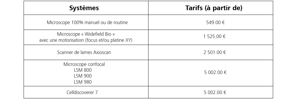 Tarifs ZEN 3.9 - Novembre 2023