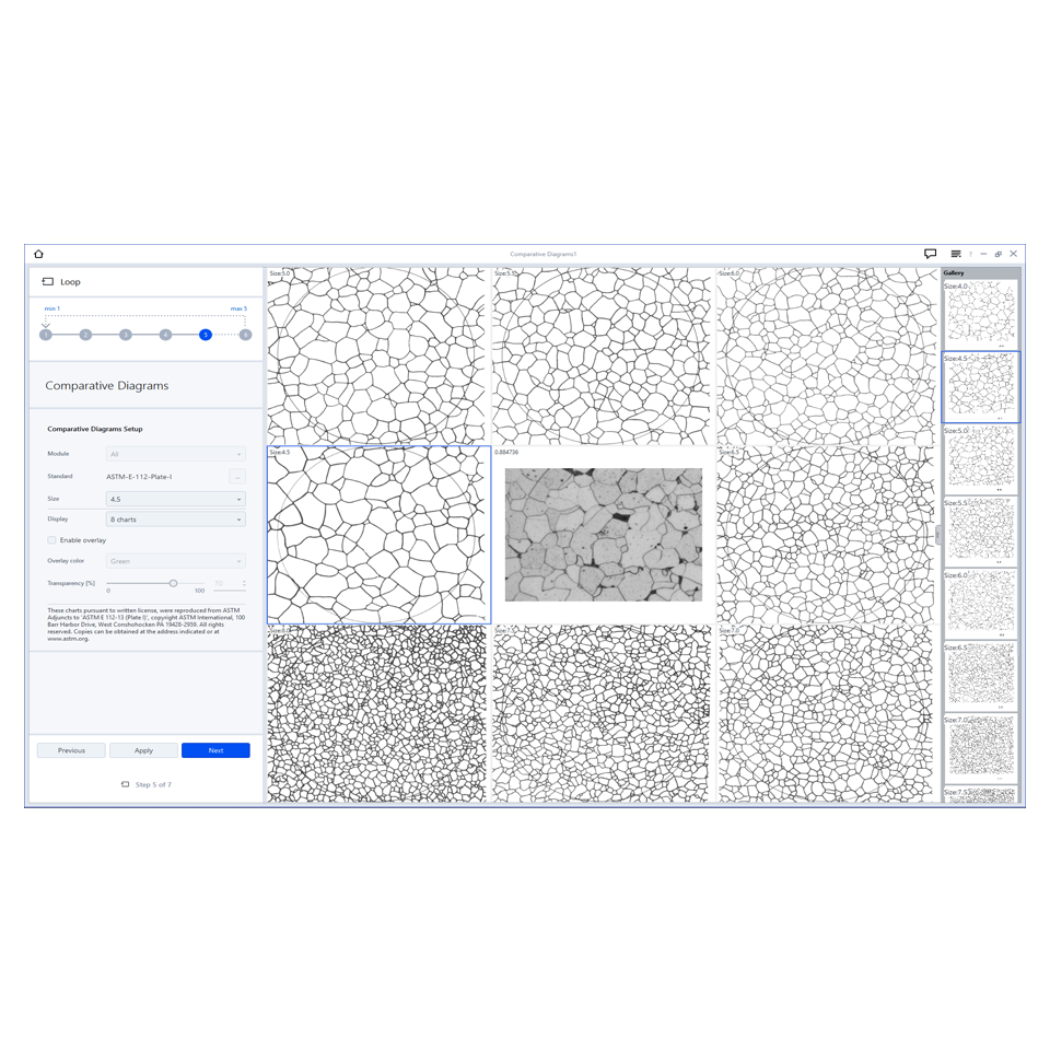 Logiciel ZEN Core : Diagrammes comparatifs