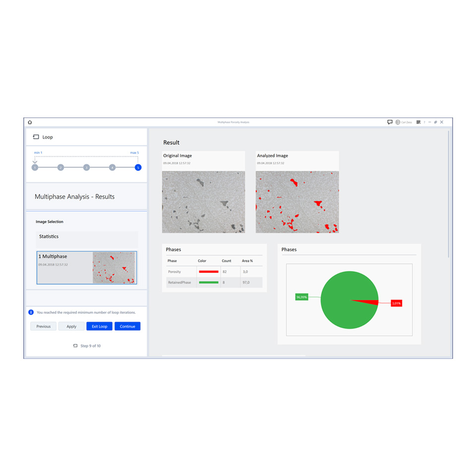 Logiciel ZEN Core : Analyse multiphase